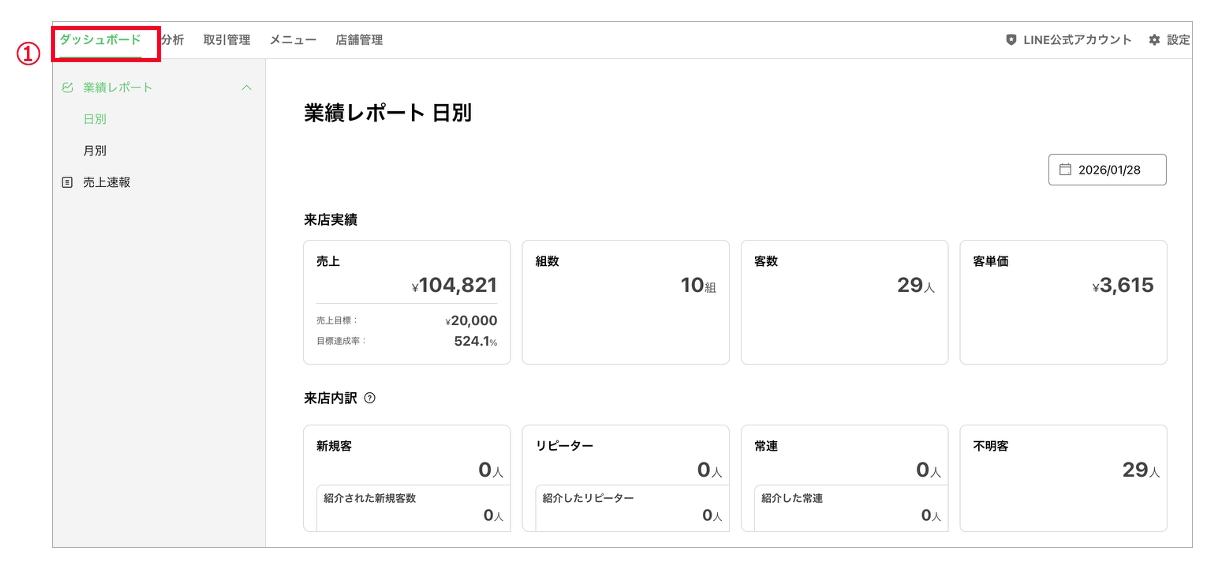 ダッシュボードボタン