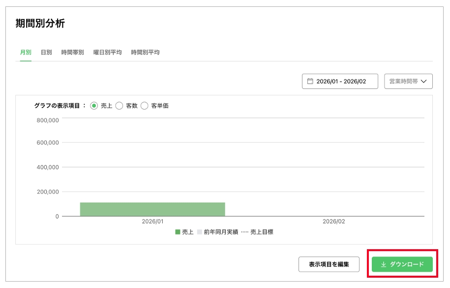 CSVをダウンロードする
