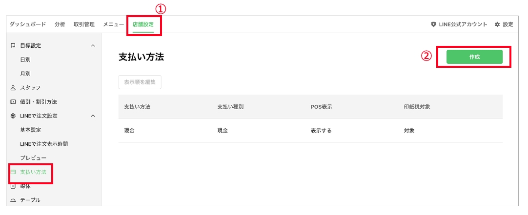 支払い方法画面