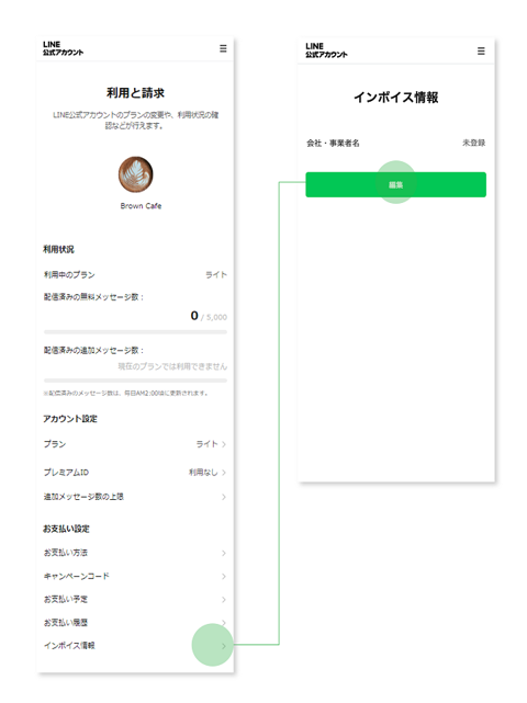 インボイス情報