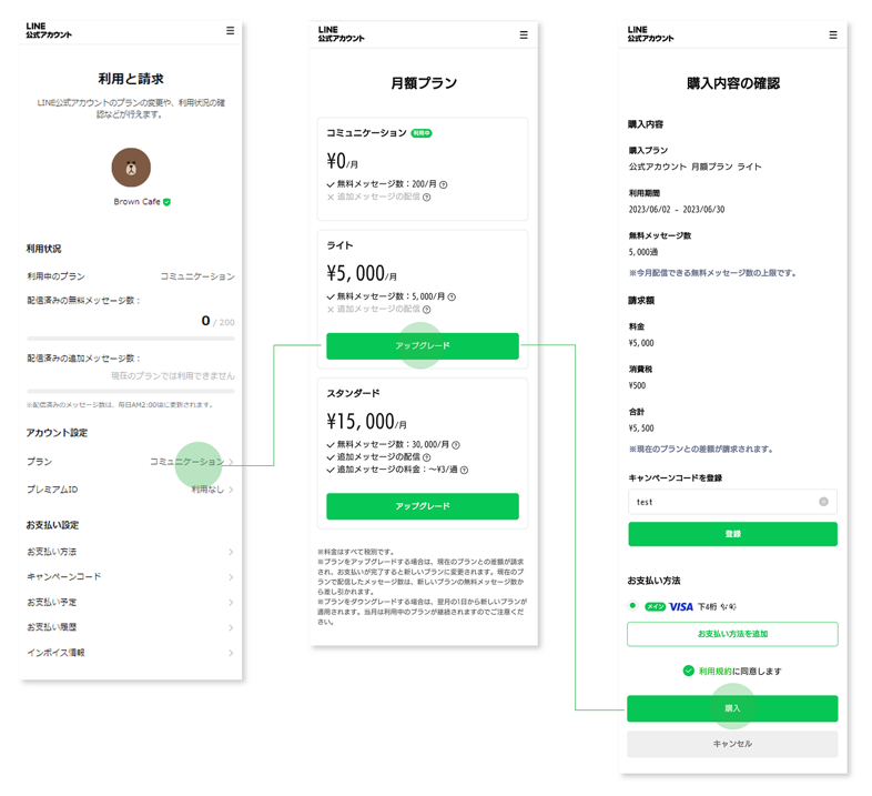 合馬公式アカウント1ページ LINE公式アカウント （LINE Official Account Manager） 利用と請求