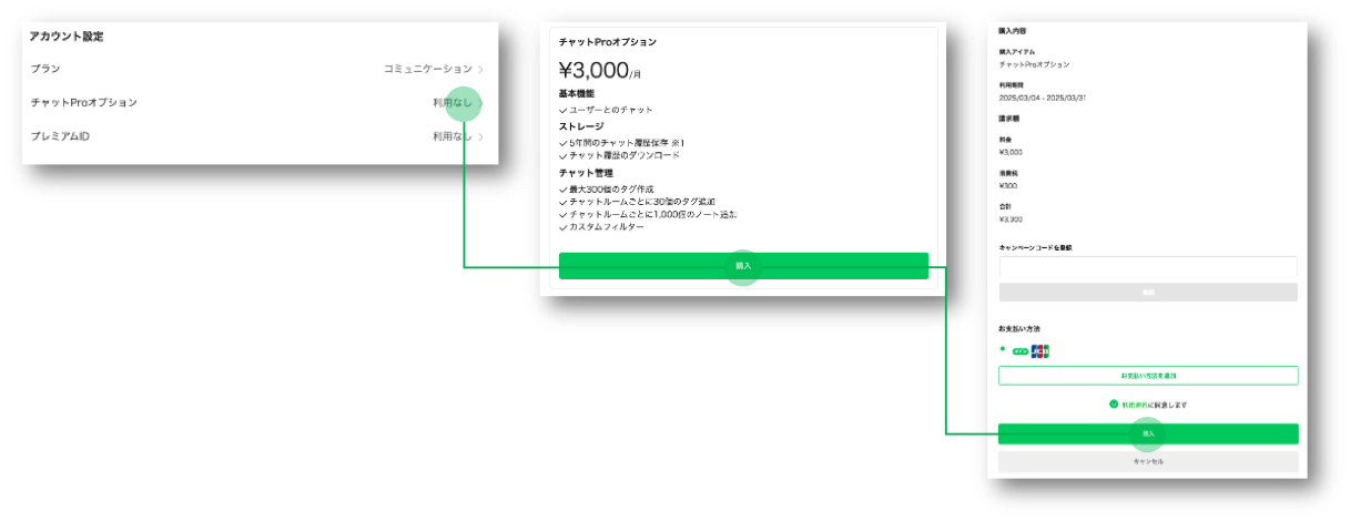 チャットProオプション
