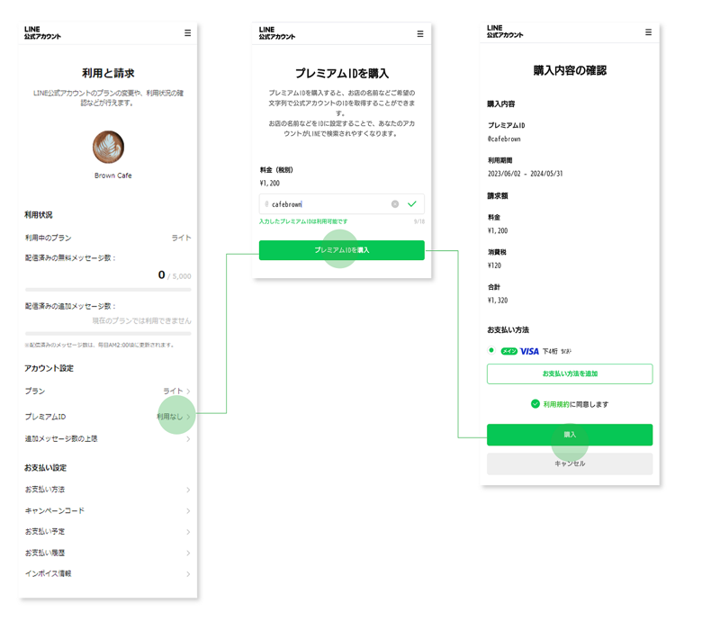 LINE公式アカウント （LINE Official Account Manager） 利用と請求