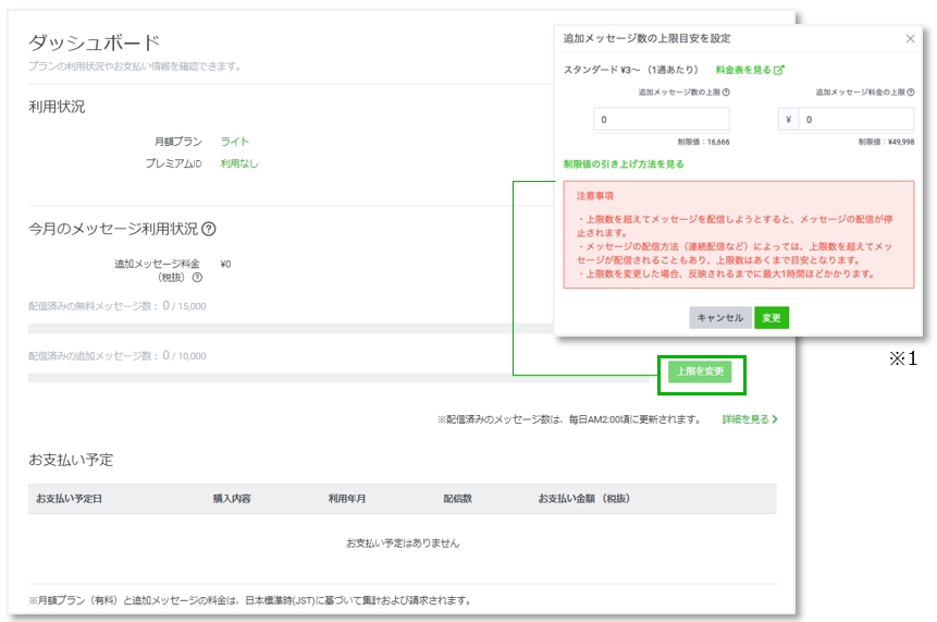 上限引き上げ