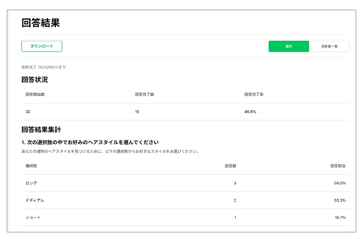 回答結果画面回答者一覧