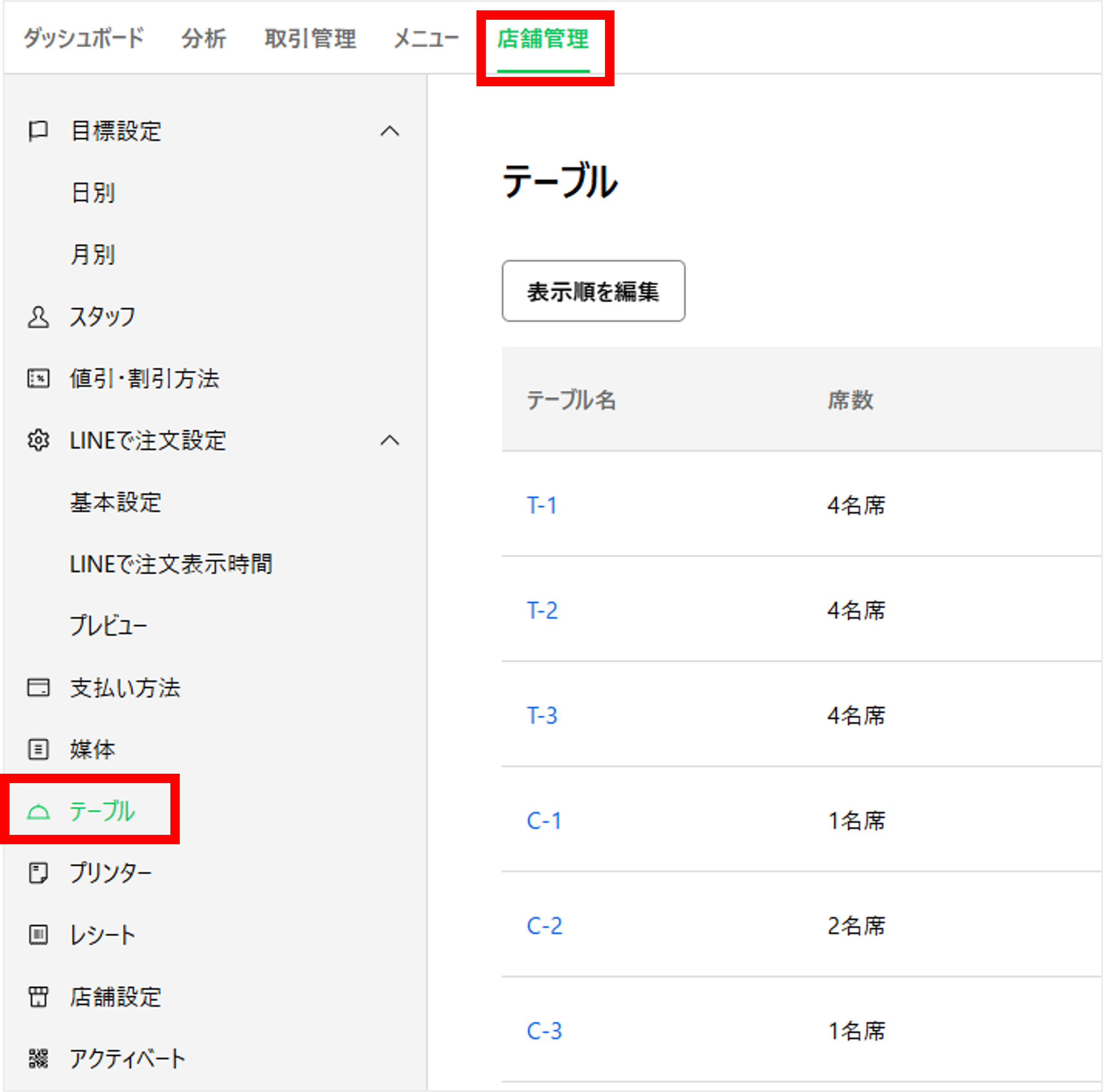 店舗管理テーブルメニュー画面