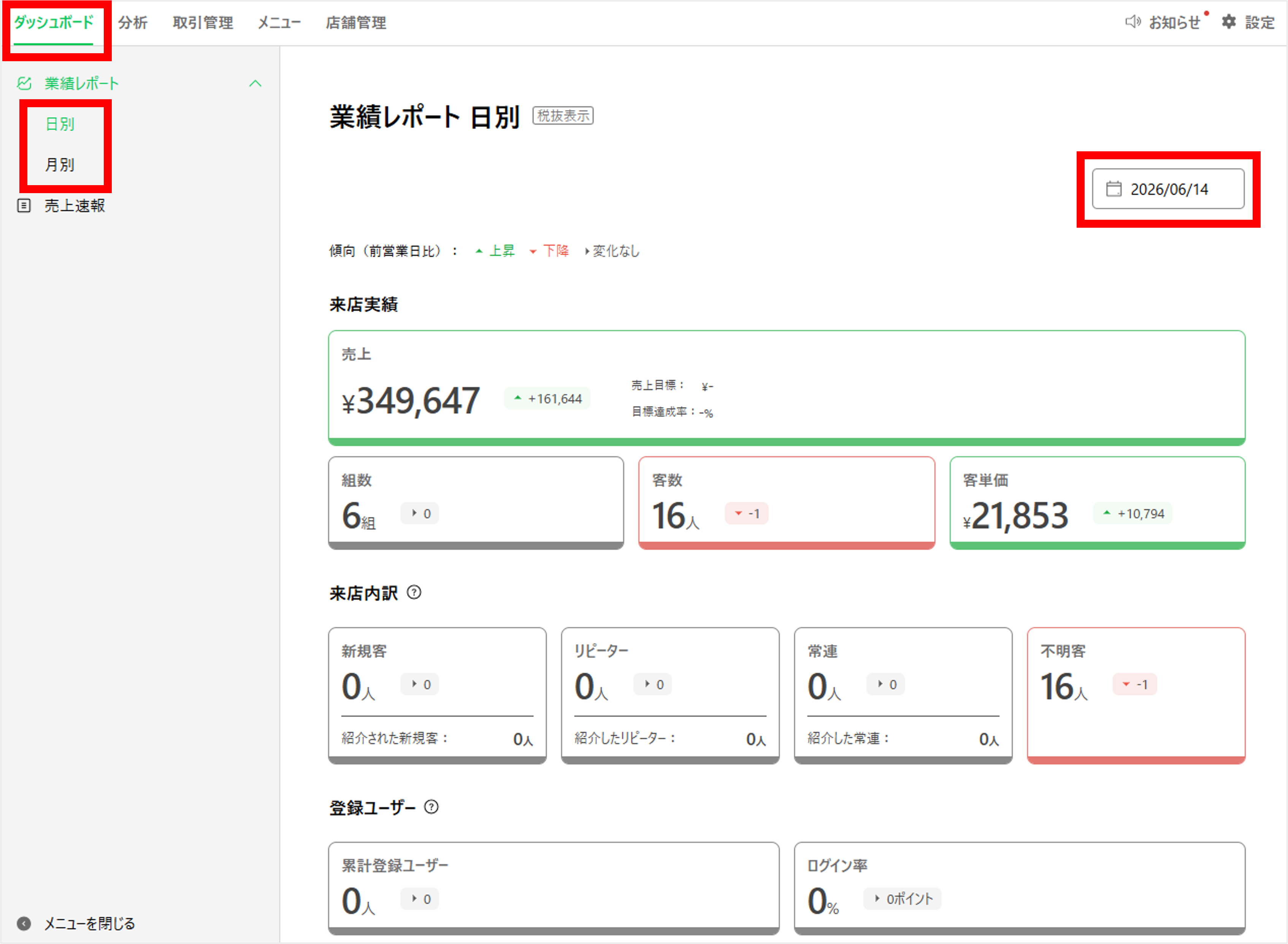 業績レポート期間切り替え画面
