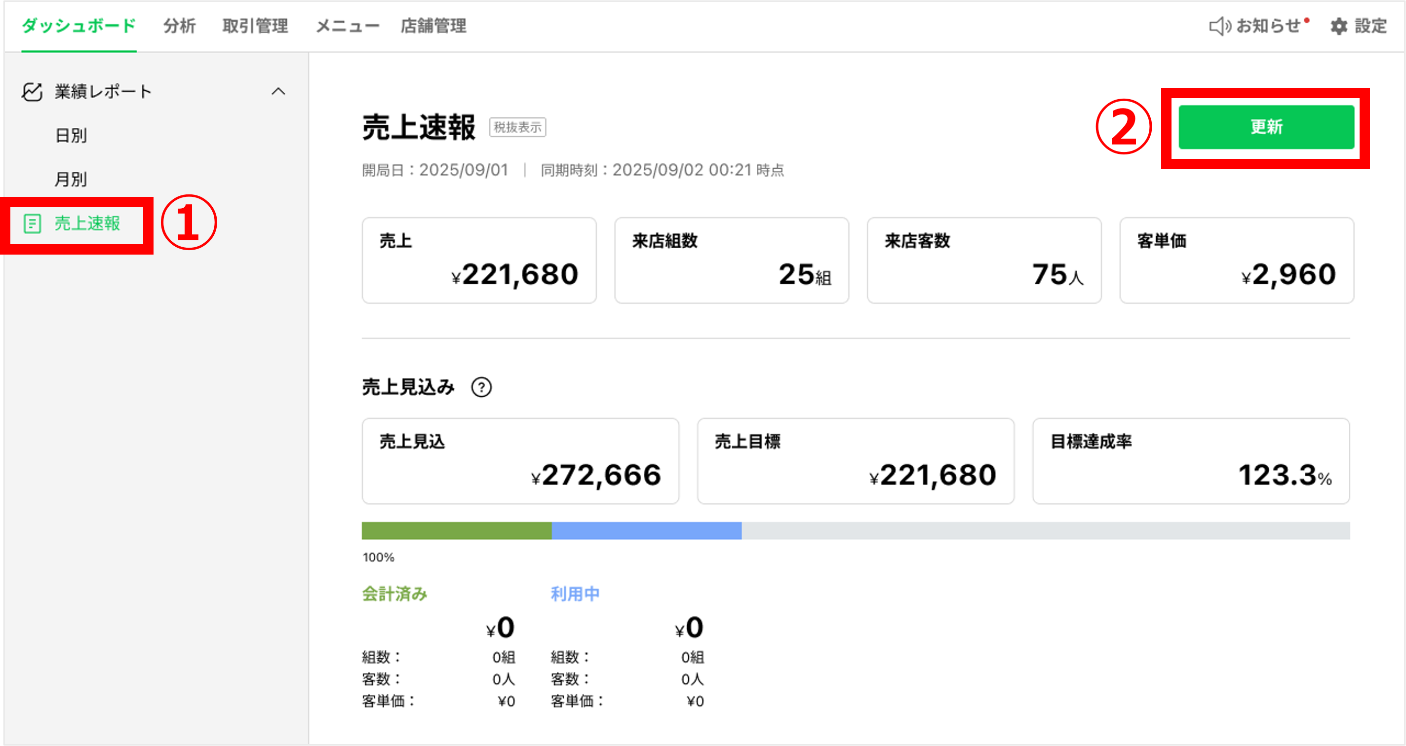 売上速報更新ボタン画面